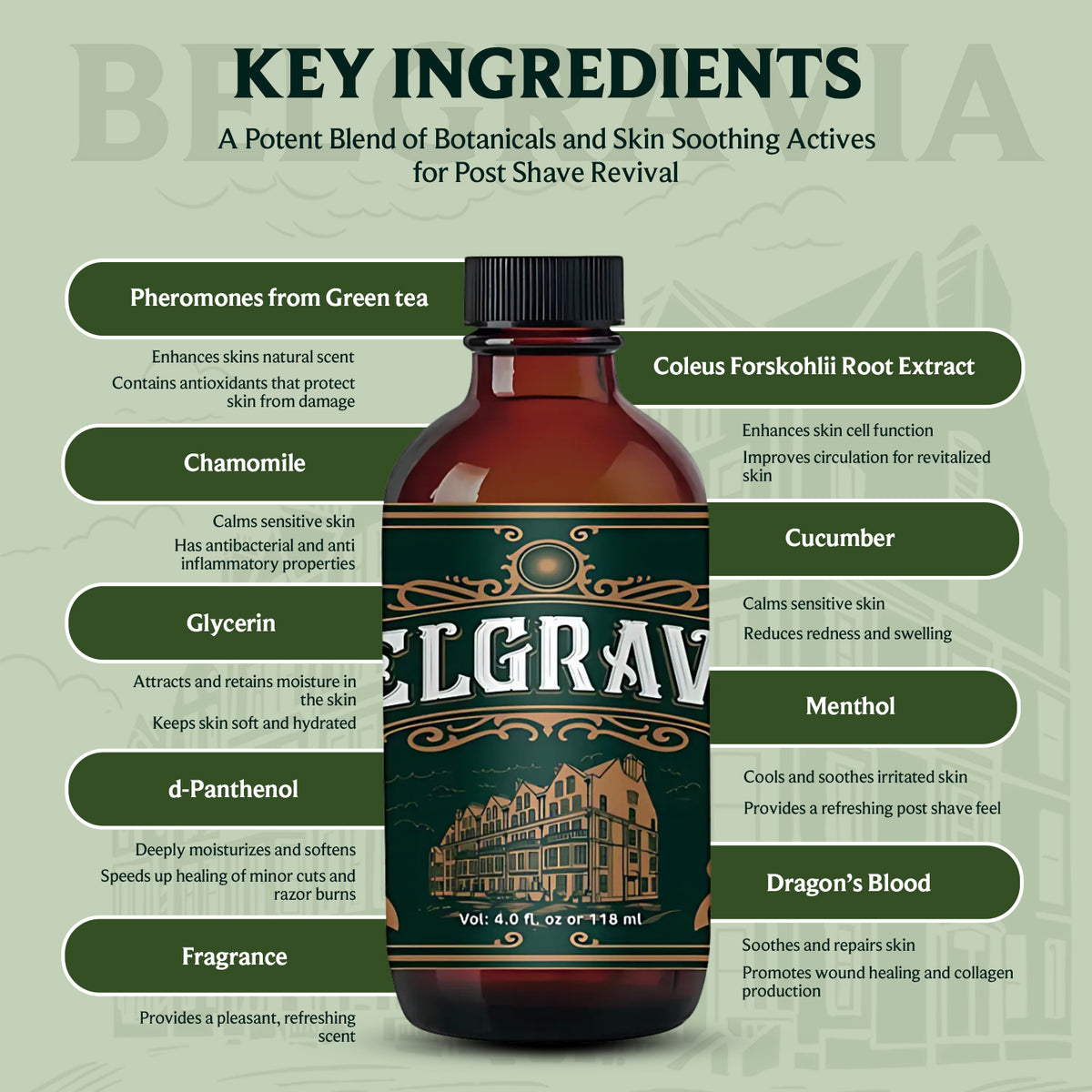 After-Shave Splash — Belgravia Scent | WhollyKaw